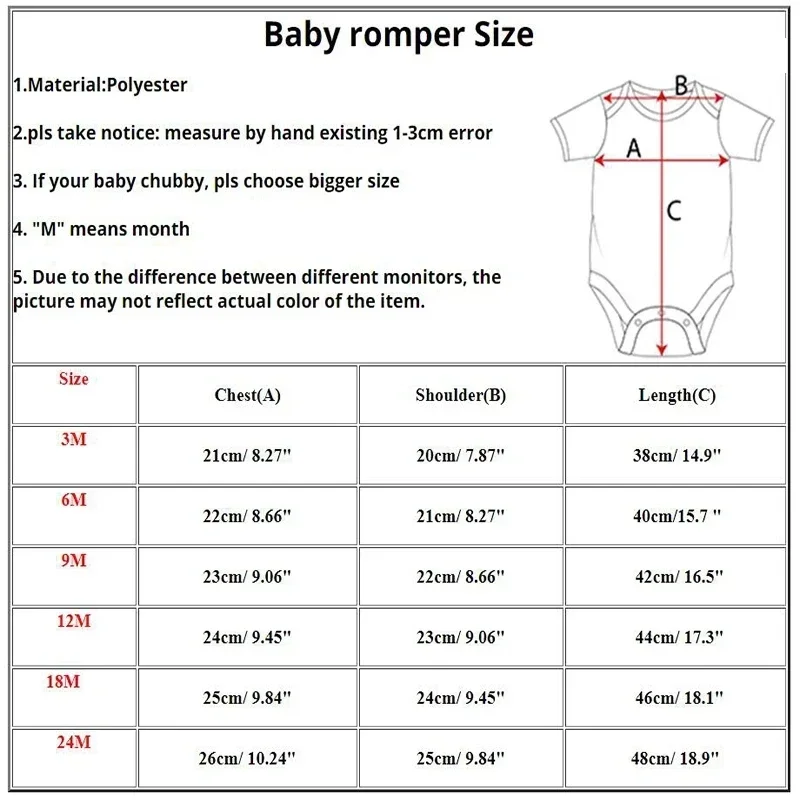 Персонализированный детский ко – обзор и цена Baby Products Name